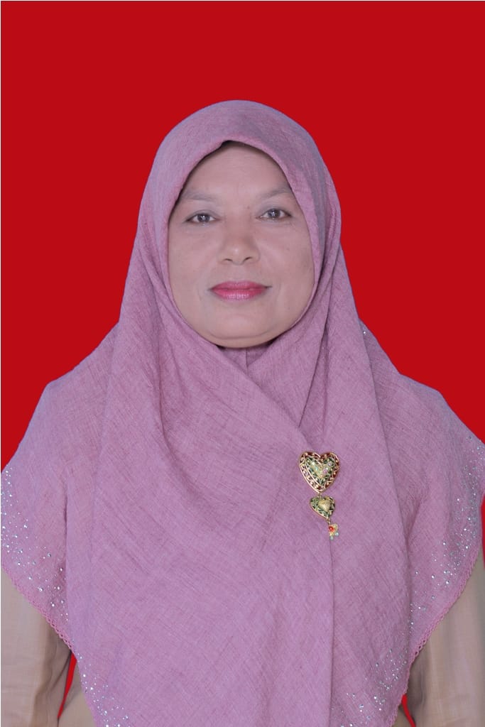 Anur Gusnini,S.Pd