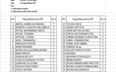 Penerimaan PIP dan Kartu Perdana Belajar Daring Telkomsel