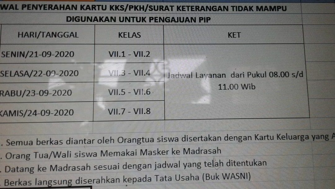 Siswa Kategori Kurang Mampu Tanpa Kartu KIP