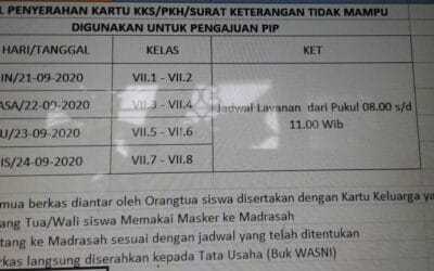 Siswa Kategori Kurang Mampu Tanpa Kartu KIP