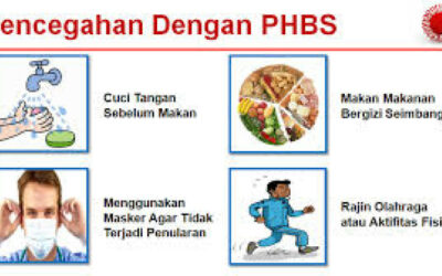 Perilaku Hidup Bersih dan Sehat