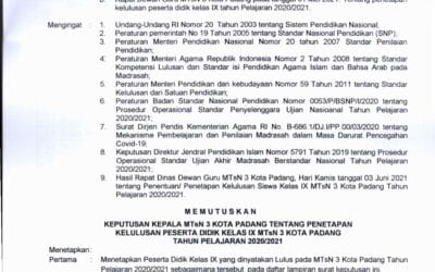 Daftar Nama Kelulusan Siswa Kelas IX Tahun Pelajaran 2020/2021