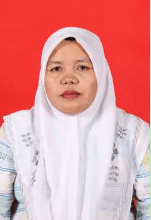 Elmidawati, S.Pd