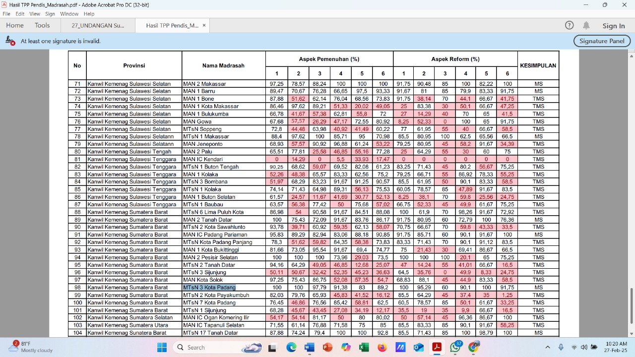 WhatsApp Image 2025-02-27 at 10.29.19